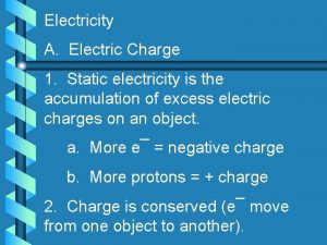Electricity A Electric Charge 1 Static electricity is