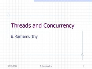 Threads and Concurrency B Ramamurthy 12252021 B Ramamurthy