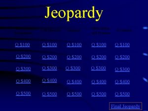 Jeopardy Photosynthesis Cell Division Respiration Genetics DNA RNA