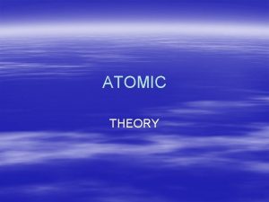 ATOMIC THEORY Defining the Atom An atom is