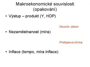 Makroekonomick souvislosti opakovn Vstup produkt Y HDP Okunv