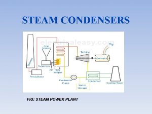 STEAM CONDENSERS FIG STEAM POWER PLANT STEAM CONDENSERS