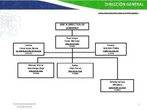 DIRECCIN General GENERAL Direccin A ESTA FECHA NO