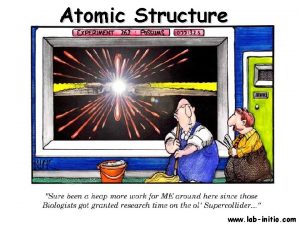 Atomic Structure www labinitio com What is an