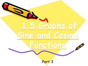 1 5 Graphs of Sine and Cosine Functions