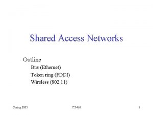 Shared Access Networks Outline Bus Ethernet Token ring