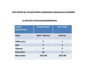 YEN SSTEM LE NCEK SSTEM ARASINDAK FARKLILIKLAR NELERDR