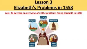 Lesson 3 Elizabeths Problems in 1558 Aim To