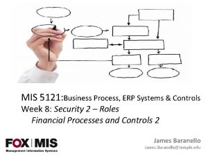 MIS 5121 Business Process ERP Systems Controls Week