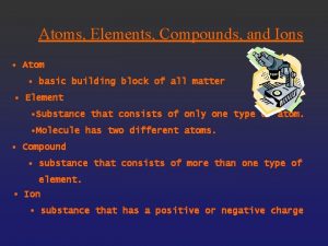 Atoms Elements Compounds and Ions Atom basic building