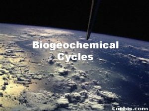 Biogeochemical Cycles WATER CYCLE Also called the Hydrologic