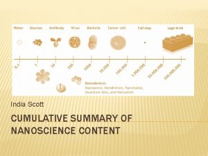 India Scott CUMULATIVE SUMMARY OF NANOSCIENCE CONTENT NANOSCIENCE