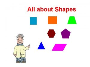 All about Shapes Properties of Shapes Number of