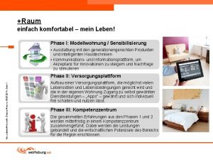 Raum einfach komfortabel mein Leben Phase I Modellwohnung