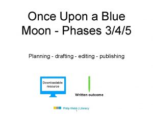 Once Upon a Blue Moon Phases 345 Planning