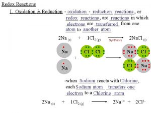 Redox Reactions I Oxidation Reduction oxidation reduction reactions