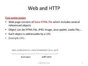 Web and HTTP First some jargon Web page