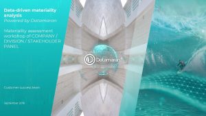 Datadriven materiality analysis Powered by Datamaran Materiality assessment