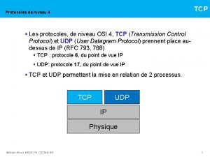 TCP Wi Fi Protocoles de niveau 4 Les