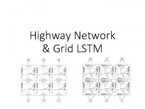 Highway Network Grid LSTM Feedforward v s Recurrent