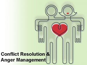 Conflict Resolution Anger Management Key Terms Conflict Internal