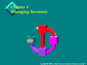 Chapter 4 Managing Inventory INV Copyright 2002 by