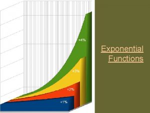 Exponential Functions An exponential function is a function