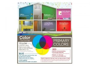 The color wheel is divided into three categories