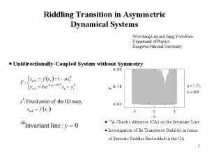 Riddling Transition in Asymmetric Dynamical Systems Woochang Lim