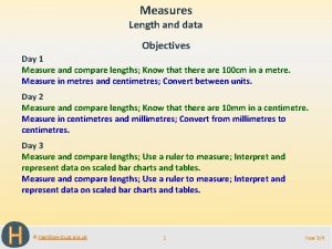 Measures Length and data Objectives Day 1 Measure
