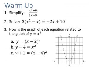 Warm Up Type of Reflection Symmetry Over xaxis