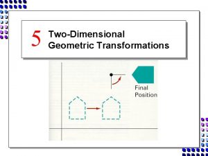 5 TwoDimensional Geometric Transformations Contents o o o