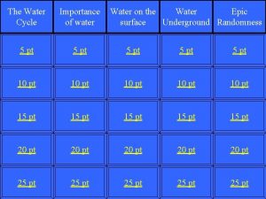 The Water Cycle Importance of water Water on