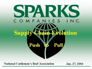 Supply Chain Evolution Push Pull National Cattlemens Beef