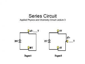 Series Circuit Applied Physics and Chemistry Circuit Lecture