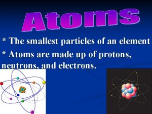 The smallest particles of an element Atoms are