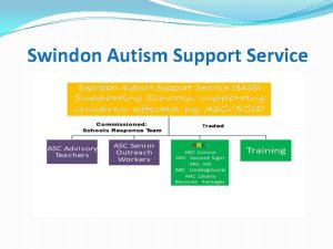 Swindon Autism Support Service Core Purpose To support