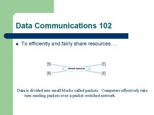 Data Communications 102 l To efficiently and fairly