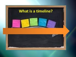 What is a timeline Important words Timeline a