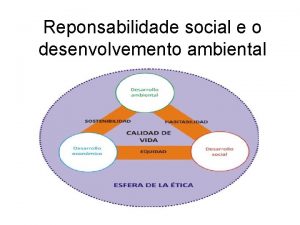 Reponsabilidade social e o desenvolvemento ambiental HUMANIDAD Y