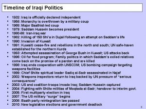 Timeline of Iraqi Politics 1932 Iraq is officially