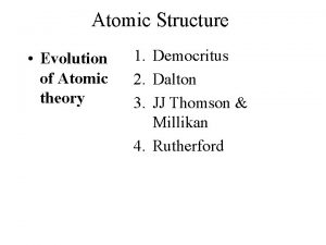 Atomic Structure Evolution of Atomic theory 1 Democritus