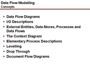 Data Flow Modelling Concepts Data Flow Diagrams IO