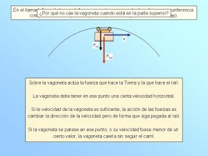 En el llamado rizo de la muerte una