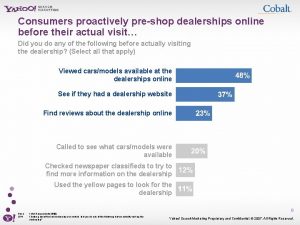 Consumers proactively preshop dealerships online before their actual