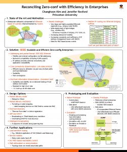 Reconciling Zeroconf with Efficiency in Enterprises Changhoon Kim