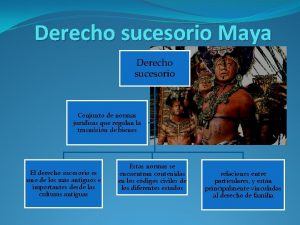 Derecho sucesorio Maya Derecho sucesorio Conjunto de normas