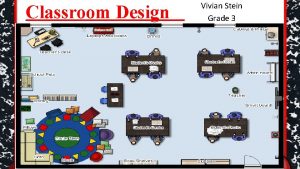 Classroom Design Vivian Stein Grade 3 Design Rationale