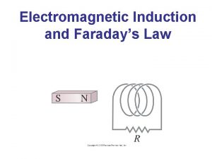 Electromagnetic Induction and Faradays Law Induced EMF 200