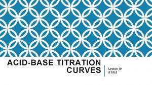 ACIDBASE TITRATION CURVES Lesson 10 8 78 8